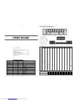 Preview for 12 page of Philips FW-C221 Service Manual