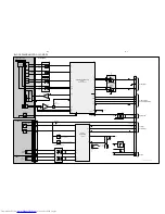 Preview for 32 page of Philips FW-C221 Service Manual