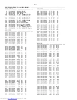 Preview for 39 page of Philips FW-C221 Service Manual