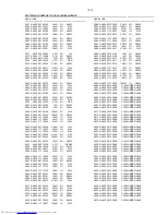 Preview for 40 page of Philips FW-C221 Service Manual