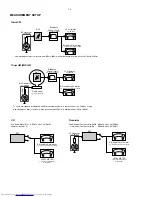 Предварительный просмотр 4 страницы Philips FW-C250 Service Manual