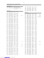 Предварительный просмотр 41 страницы Philips FW-C250 Service Manual