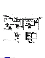 Предварительный просмотр 30 страницы Philips FW-C280 Service Manual