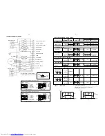 Предварительный просмотр 33 страницы Philips FW-C280 Service Manual