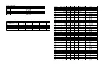 Preview for 13 page of Philips FW-C321 Service Manual