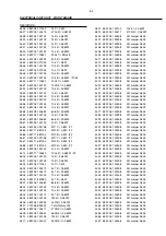 Preview for 21 page of Philips FW-C321 Service Manual