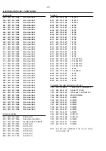 Preview for 22 page of Philips FW-C321 Service Manual