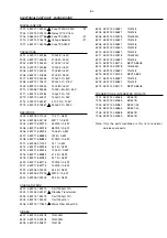 Preview for 25 page of Philips FW-C321 Service Manual