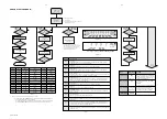 Preview for 20 page of Philips FW-C38/21 Service Manual