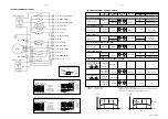 Preview for 43 page of Philips FW-C38/21 Service Manual