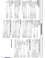 Предварительный просмотр 30 страницы Philips FW-C50/37 Service Manual