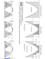 Предварительный просмотр 57 страницы Philips FW-C50/37 Service Manual