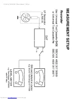 Предварительный просмотр 73 страницы Philips FW-C50/37 Service Manual