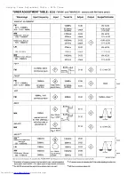 Предварительный просмотр 80 страницы Philips FW-C50/37 Service Manual