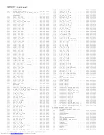 Предварительный просмотр 127 страницы Philips FW-C50/37 Service Manual