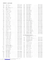 Предварительный просмотр 130 страницы Philips FW-C50/37 Service Manual