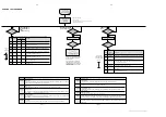 Preview for 12 page of Philips FW-C577 Service Manual