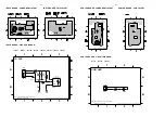 Preview for 22 page of Philips FW-C577 Service Manual