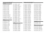 Preview for 23 page of Philips FW-C577 Service Manual