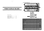 Preview for 25 page of Philips FW-C577 Service Manual