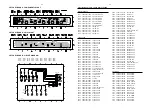 Preview for 29 page of Philips FW-C577 Service Manual