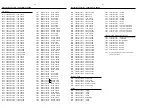 Preview for 30 page of Philips FW-C577 Service Manual