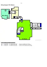 Preview for 58 page of Philips FW-C577 Service Manual