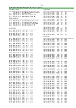 Preview for 67 page of Philips FW-C577 Service Manual