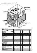 Предварительный просмотр 2 страницы Philips FW-C579 Service Manual