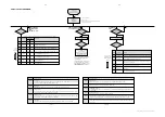 Предварительный просмотр 12 страницы Philips FW-C579 Service Manual