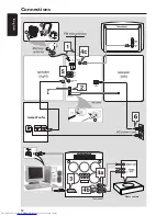 Preview for 12 page of Philips FW-C579 User Manual