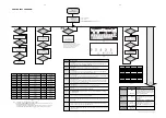 Предварительный просмотр 2 страницы Philips FW-C700/22 Service Manual