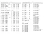 Предварительный просмотр 59 страницы Philips FW-C700/22 Service Manual