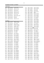 Предварительный просмотр 64 страницы Philips FW-C700/22 Service Manual