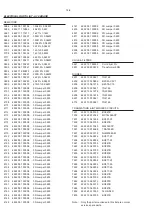 Предварительный просмотр 65 страницы Philips FW-C700/22 Service Manual