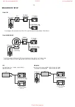 Preview for 4 page of Philips FW-C700 Service Manual