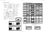 Preview for 33 page of Philips FW-C700 Service Manual