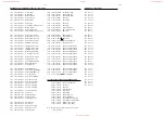 Preview for 74 page of Philips FW-C700 Service Manual