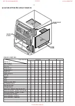 Preview for 76 page of Philips FW-C700 Service Manual