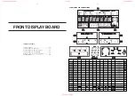 Preview for 105 page of Philips FW-C700 Service Manual