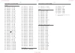 Preview for 148 page of Philips FW-C700 Service Manual