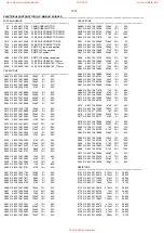 Preview for 160 page of Philips FW-C700 Service Manual