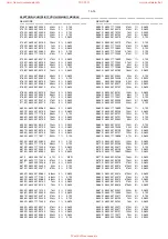 Preview for 161 page of Philips FW-C700 Service Manual