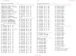 Preview for 170 page of Philips FW-C700 Service Manual