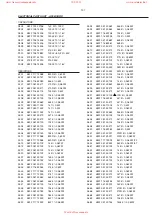 Preview for 177 page of Philips FW-C700 Service Manual