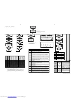 Preview for 22 page of Philips FW-C780/22 Servise Manual