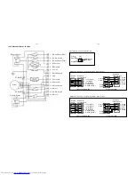 Preview for 63 page of Philips FW-C780/22 Servise Manual