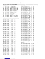 Preview for 86 page of Philips FW-C780/22 Servise Manual