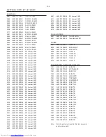 Preview for 104 page of Philips FW-C780/22 Servise Manual