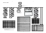 Предварительный просмотр 10 страницы Philips FW-C788/21 Service Manual